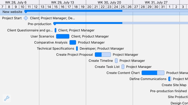 Merlin Project Go screenshot-4