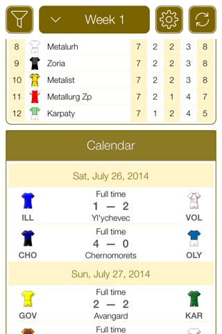 Ukrainian Football UPL 2015-2016 - Mobile Match Centre screenshot 2