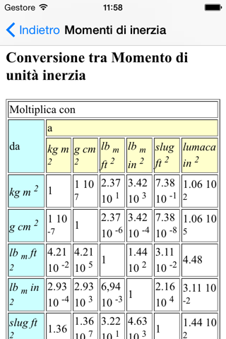 Engineering Basics - Engineering Students screenshot 2