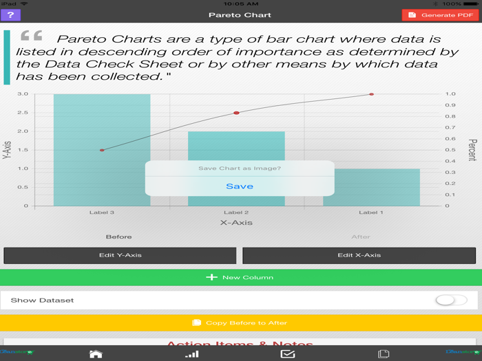Lean Pareto Chart
