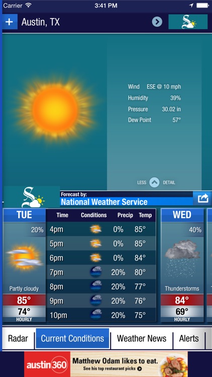 Austin American-Statesman Weather