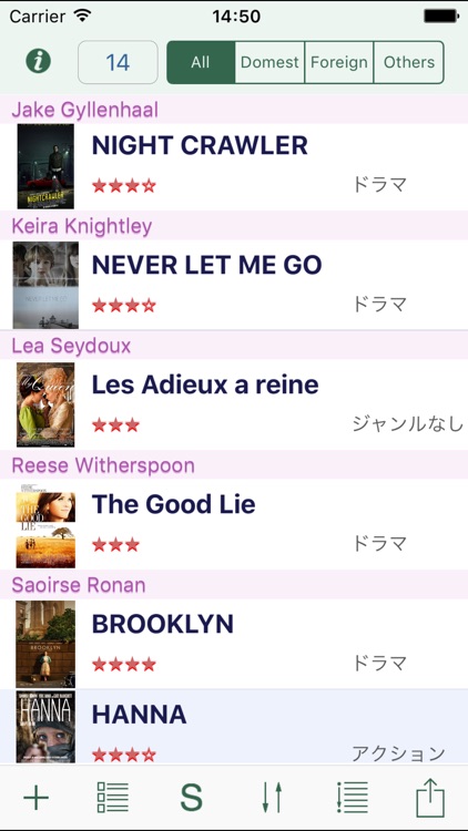 Movie Note