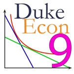 Duke Micro Econ Chapter 9
