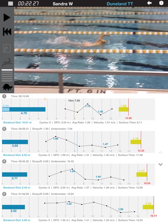 SwimHero RA