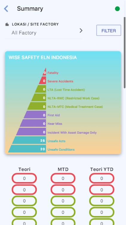 BBSQ ELN Indonesia screenshot-4