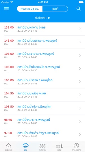 ThaiWater(圖2)-速報App