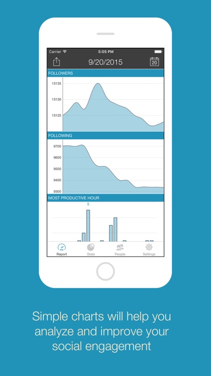 Merlo for Twitter - Personal reports & statistics