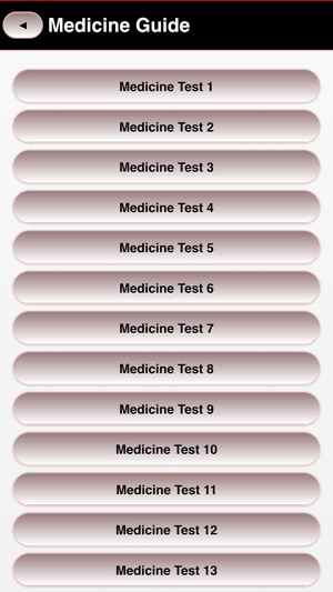 Medicine book(圖2)-速報App