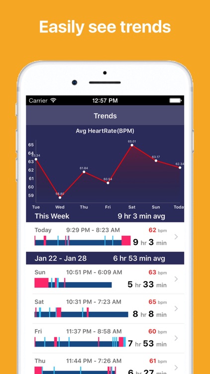 Sleep Tracker: by Sleepmatic screenshot-3