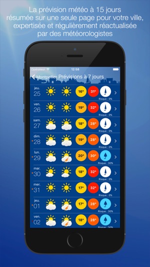 Météo Montpellier(圖2)-速報App