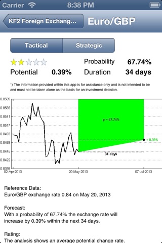 FX Forecast screenshot 2