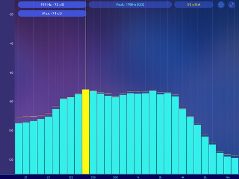 wifi spectrum analyzer ios