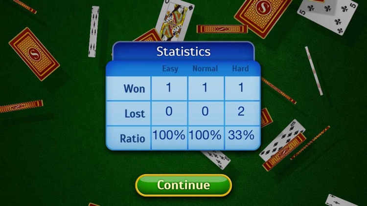 Gin Rummy Pro