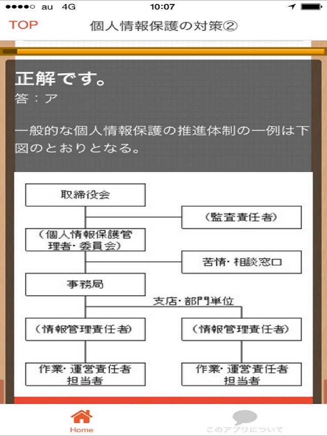 情報 委員 会 保護 個人