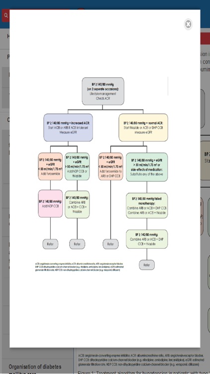 SEMDSA screenshot-4