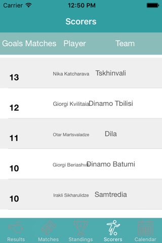 InfoLeague - Information for Georgian Premier League - Matches, Results, Standings and more screenshot 4
