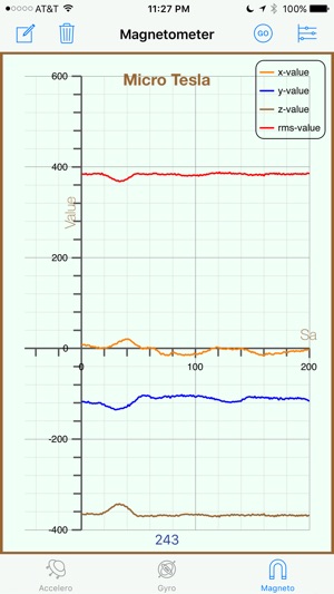 Sensor Plots(圖5)-速報App