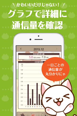 [通信量チェッカー]ねこにゃんとスマホのデータ通信料を節約する無料アプリ screenshot 4