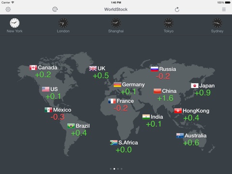 WorldStock for iPad screenshot 4