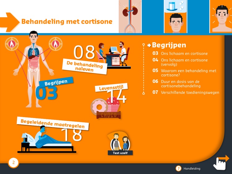 Behandeling Met Cortisone – Visuele E-gids Van De Patiënt By Vivio Sprl