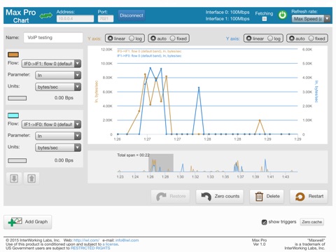 MPchart screenshot 2