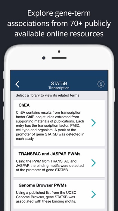 How to cancel & delete Harmonizome from iphone & ipad 4