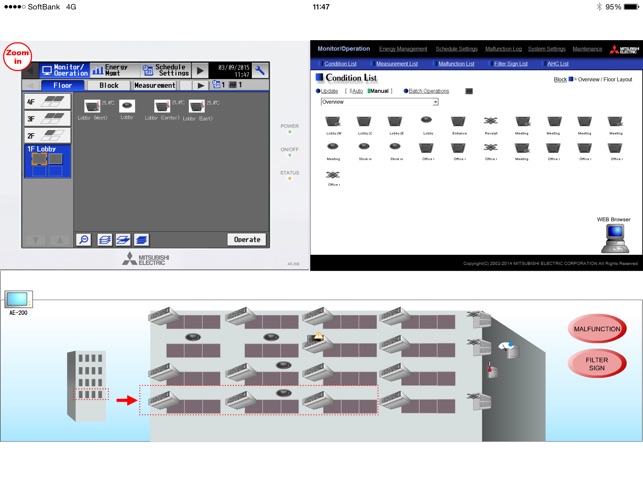 Mitsubishi Electric City Multi APP AE-200E(圖1)-速報App