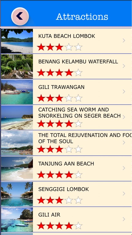 Lombok Island Offline Map Guide
