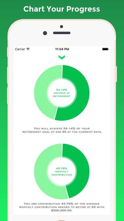 Steadfast - Retirement Planning & Savings