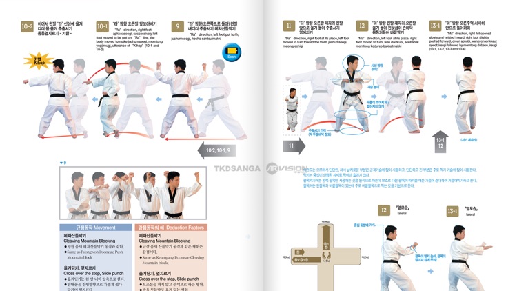 TKD Poomsae ARVideo2 screenshot-4