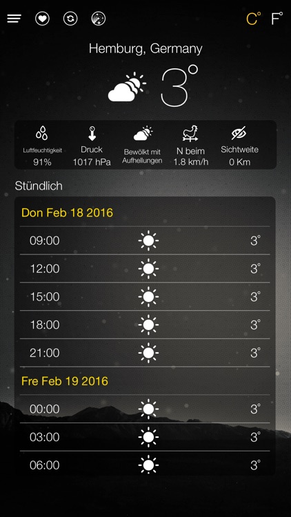 Welt Wetter Prognoses