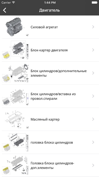 ETK для BMW - Запчасти для BMW