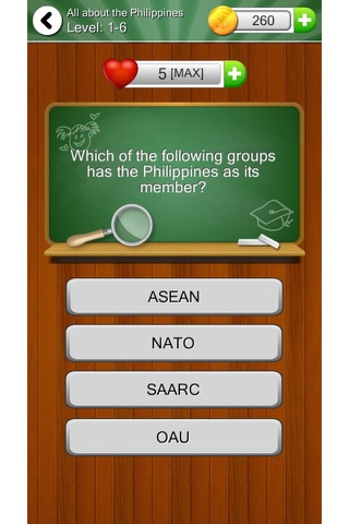 All about the Philippines - náhled