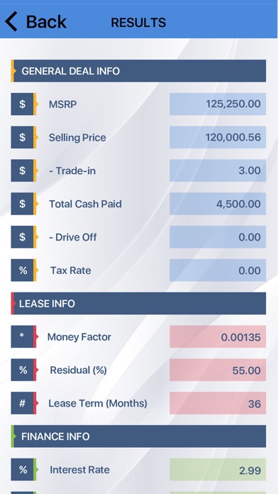 How to cancel & delete Car Lease Payment Calculator from iphone & ipad 3