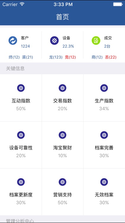 嘉龙CRM screenshot-4
