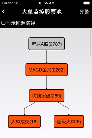 云天外云选股 screenshot 4