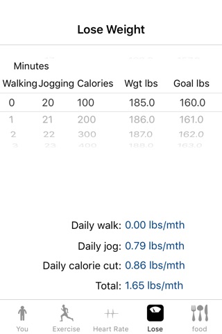 How Many Calories Calorie Calculator screenshot 4