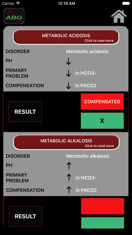 ABG Analyzer