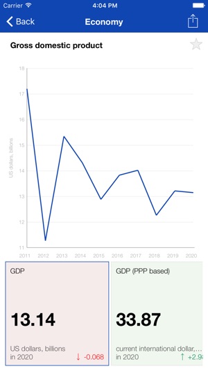 South Sudan Executive Monitor(圖4)-速報App