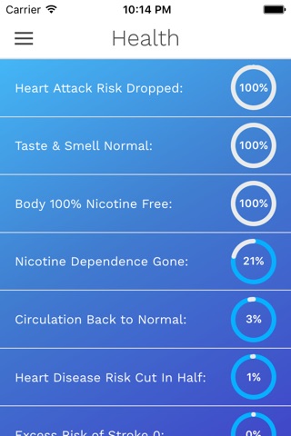 DipQuit Pro: Quit Dipping Smokeless Tobacco screenshot 4