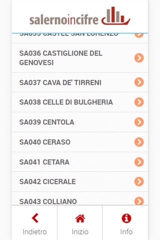 Salerno in Cifre screenshot 4