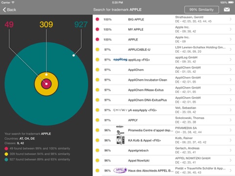 TMZOOM Search trademarks screenshot 2