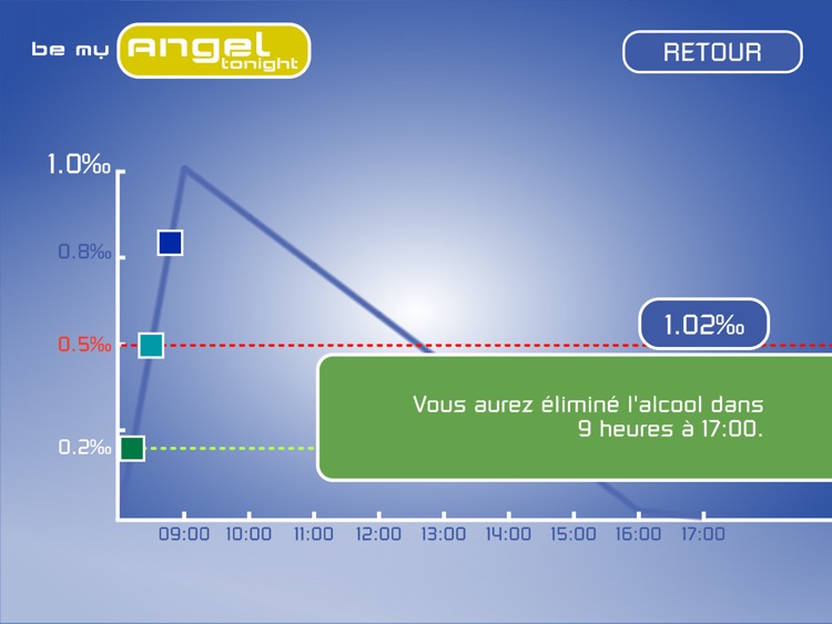 Alcoo-sim Be my angel HD