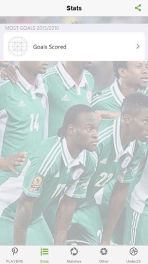 Nigeria Football By Scout Tofe(圖2)-速報App