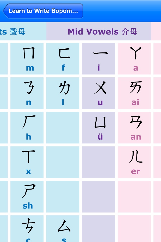 Learn to write Mandarin Chinese Phonetic Symbols (Bopomofo) for iPhone & iPod Touch screenshot 3