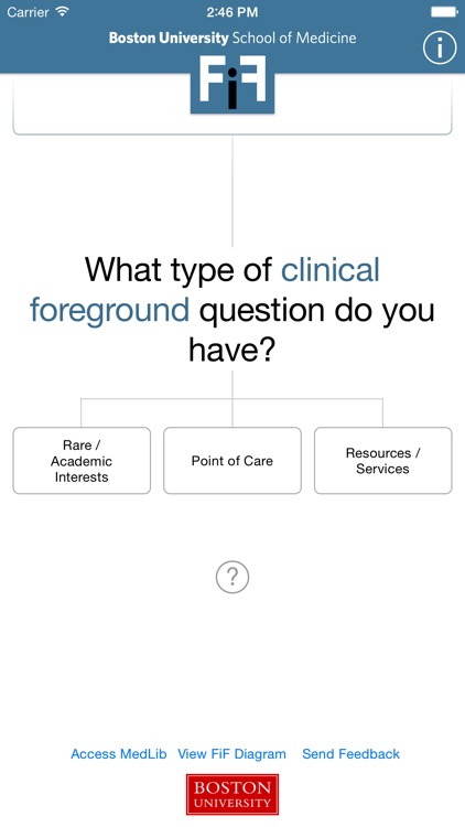 BUSM Finding Information Framework