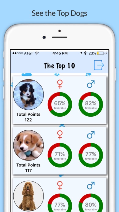 How to cancel & delete Top Dog Pics from iphone & ipad 1