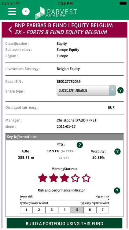 Parvest By BNP PARIBAS ASSET MANAGEMENT