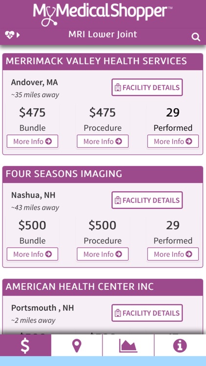 MyMedicalShopper Medical Price Comparison Tool