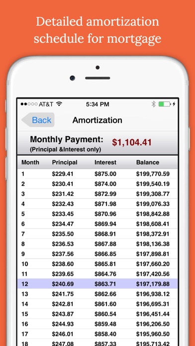 Easy Mortgages - Mortgages Calculator screenshot